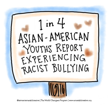 Preview of Asian Youths Anti Bullying Illustration