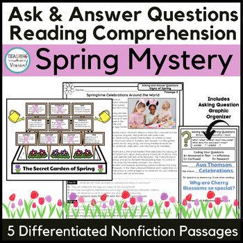 Preview of Ask & Answer Questions Back from Spring Break Reading Activity 3rd 4th 5th Grade