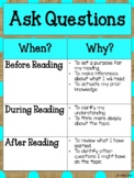 Ask Questions Poster- Benchmark 2021 Second Grade
