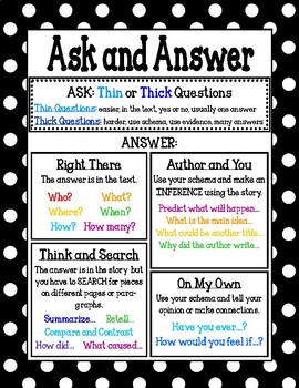 Preview of Ask and Answer Questions Poster