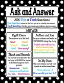 Ask and Answer Questions Poster