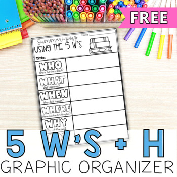 Preview of Ask and Answer Questions | The 5 W's Graphic Organizers  RL.2.1