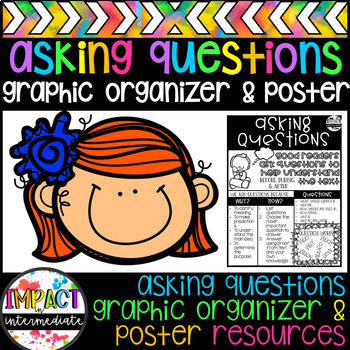 Preview of Asking Questions Graphic Organizers & Poster
