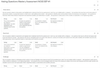 Preview of Asking Questions Mastery Assessment NGSS SEP #1