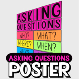 Asking Questions Poster (Who, What, Where, When, Why, How)