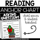 Asking Questions Reading Strategy Anchor Chart