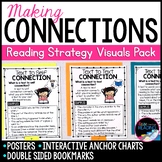 Making Connections Reading Strategy Visuals: Poster, Ancho