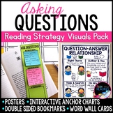 Asking Questions Reading Strategy Visuals: Poster, Anchor 