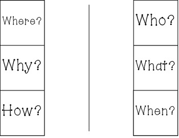 Asking and Answering Questions About a Text RL2.1 by Jennifer Wallace