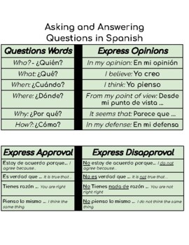 Texting in Spanish: How to LOL in Spanish and Master Chatñol