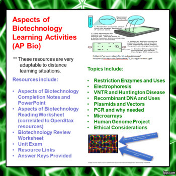 Preview of Aspects of Biotechnology Learning Activities for AP Biology (Distance Learning)