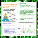 Community Ecology Learning Activities for AP Biology (Distance Learning)