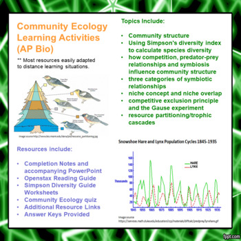 Preview of Community Ecology Learning Activities for AP Biology (Distance Learning)