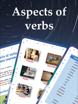 Preview of Виды глагола / Aspects of verbs (reference materials)