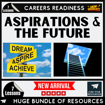 Preview of Aspirations & The Future - Middle School Careers Unit