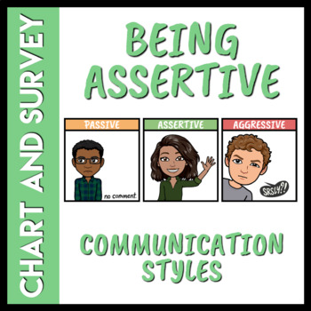 Preview of Communication Styles Chart & Survey (Assertive vs. Passive vs. Aggressive)