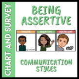 Communication Styles Chart & Survey (Assertive vs. Passive