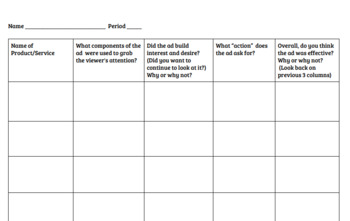 Assessing Advertisements & Promotions - Activity & Lesson Plan | TPT