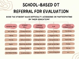 Assessing Need for School-Based OT Referral for Evaluation