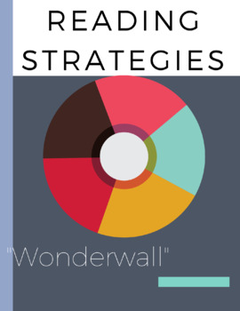 Preview of Assessing Reading Strategies with "Wonderwall"