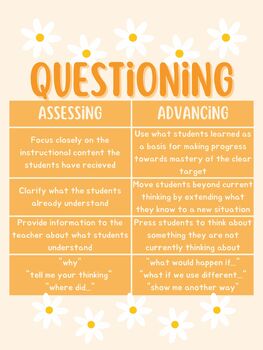 Preview of Assessing vs. Advancing Questions - Daisy