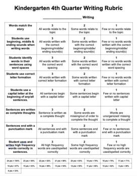 Preview of Assessment Bundle (Quarterly Assessments & Writing Rubrics)