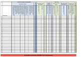 Assessment Checklist - Australian Curriculum - ALL YEARS L