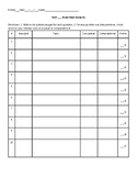 Assessment Corrections Handout - Item Analysis