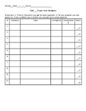 Assessment Corrections Handout - Item Analysis - Editable