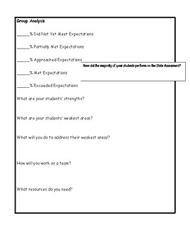 Preview of Assessment Data Analysis Template PDF