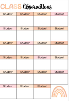 Preview of Assessment Data Tracker and Observations Boho - EDITABLE