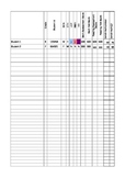 Assessment Data Tracking Sheet