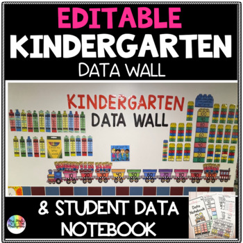 Preview of Assessment Data Wall Editable