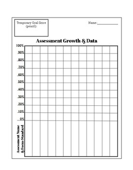 Preview of Assessment Growth & Data Tracker (for students)