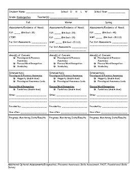 Assessment & Intervention Form (K-5) by Kris G | TPT