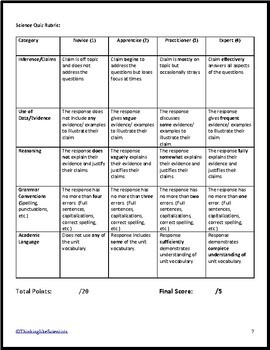 Assessment: Limiting Factors and Carrying Capacity by Thinking like ...