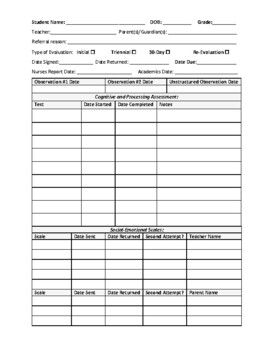 Preview of Assessment Organizer - School Psychologist
