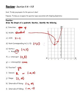 Preview of Assessment Review Key - Lessons 9.4-9.5