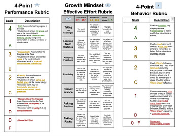 Preview of Assessment/Rubric/Classroom Mangement: Performance, Effort, & Behavior Tracker