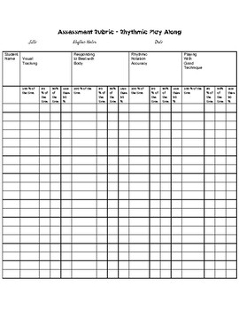 Preview of Assessment Rubric for Rhythm Play Along