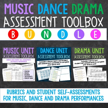 Preview of Assessment Rubrics for Music, Drama and Dance - Arts Teacher