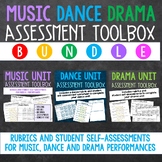 Assessment Rubrics for Music, Drama and Dance - Arts Teacher