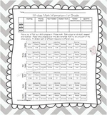 Assessment Sheet M-Class Math First Grade
