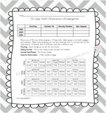 Assessment Sheet M-Class Math Kindergarten