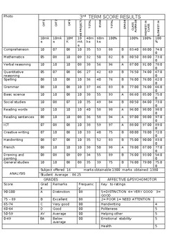 Preview of Assessment Templates and Holiday Letters