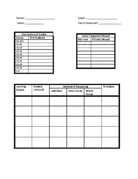 Preview of Assessment Tracker