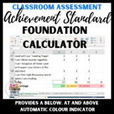 Assessment Tracker |Achievement Standard Calculator | Maths & English Foundation