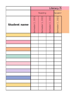 Preview of Assessment Tracker (Excel)