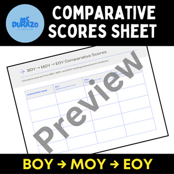 Preview of Assessment Window Comparative Scores Sheet