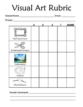 Preview of Assessment Worksheet: Elementary Visual Art Grading Rubric